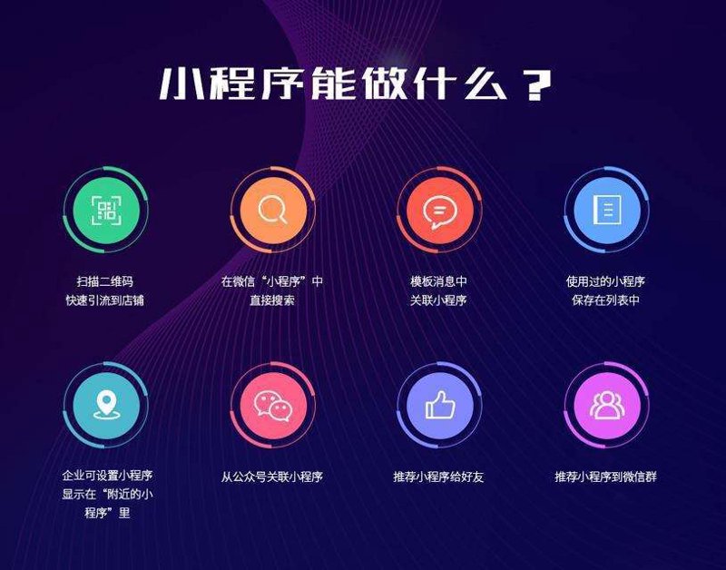 微信小程序开发:走进移动时代的微营销