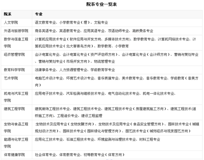 企业管理系统定制,为您的高效经营插上翅膀